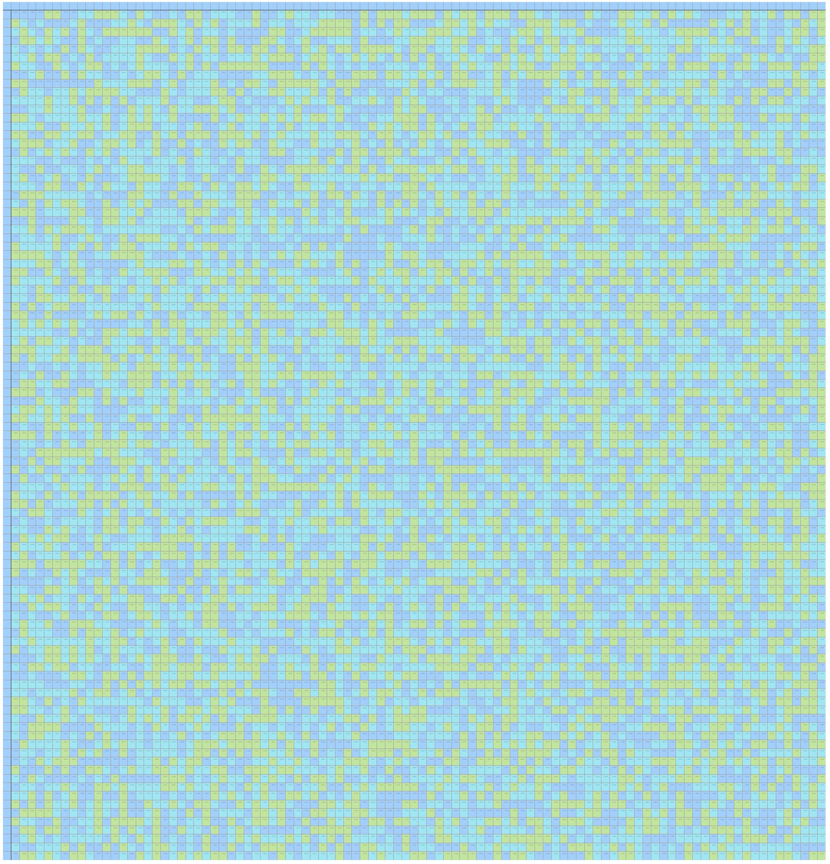 a grid of blues and green squares with a vague pattern, but not super obvious